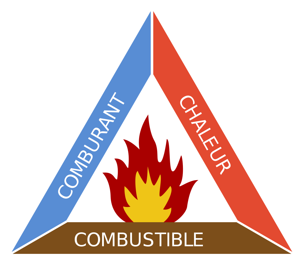 1200px-Triangle_du_feu.svg_